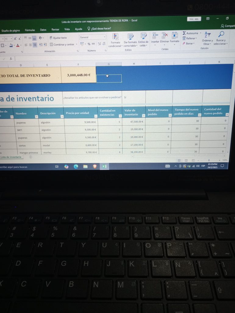 VENDO FONDO DE COMERCIO indumentaria general