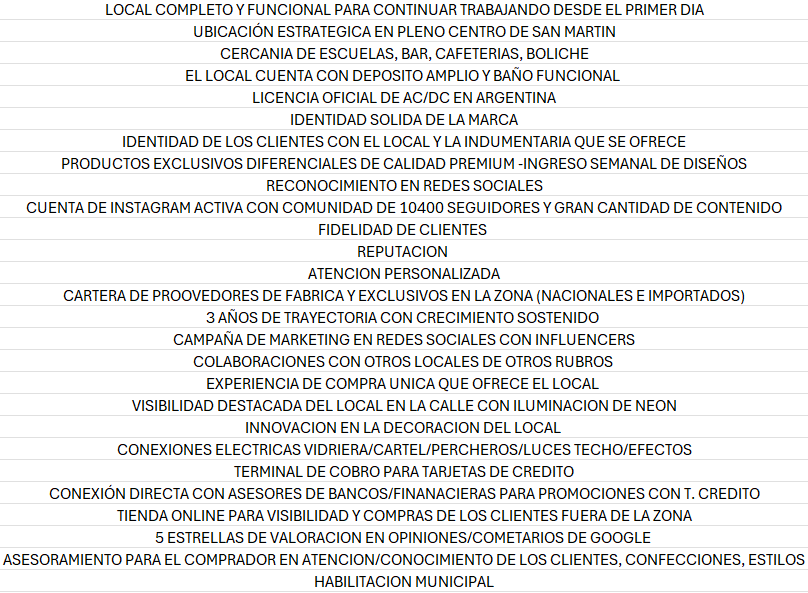 FONDO DE COMERCIO - LOCAL EN TENDENCIA